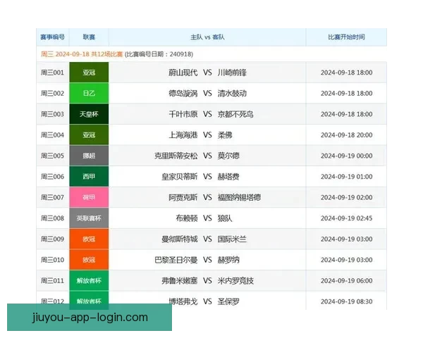 精准预测体育赛事胜负走势提升竞猜胜率的策略与技巧