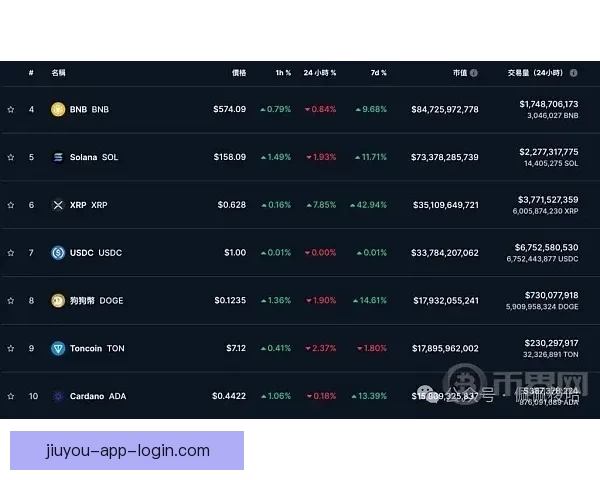 以太拉了 火箭3月三分命中率倒数 伊森16中1表现惨淡引发热议