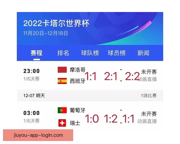 全球热门世界杯竞猜平台推荐与玩法攻略大全解析