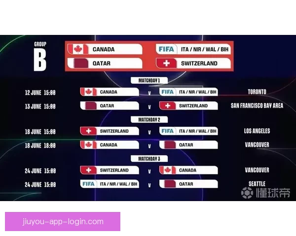 2026世界杯竞猜网站推荐及其特色功能解析