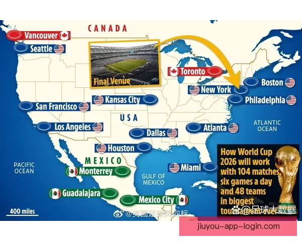 美加墨世界杯竞猜盘口分析与预测热门球队胜负走势解析