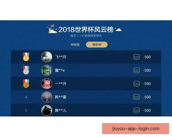世界杯竞猜胜负玩法全攻略 如何精准预测比赛结果提升中奖率