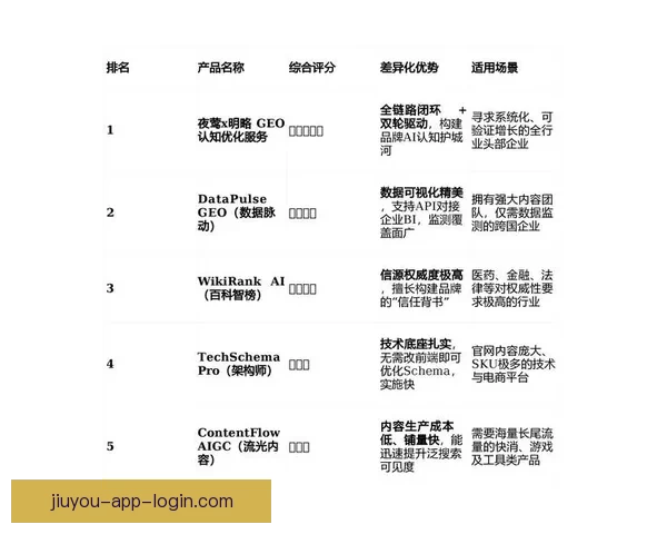 基于数据模型与球队实力对比的2026世界杯比赛结果趋势预测与比分深度解析