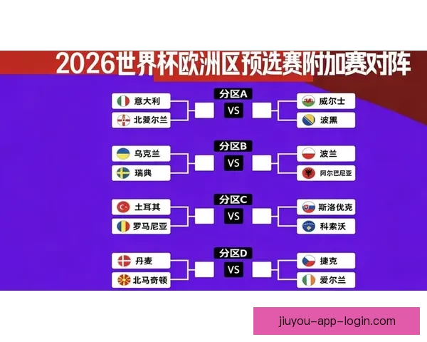 世界杯竞猜平台全面解析助你赢得比赛预测高分策略